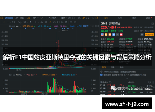 解析F1中国站皮亚斯特里夺冠的关键因素与背后策略分析