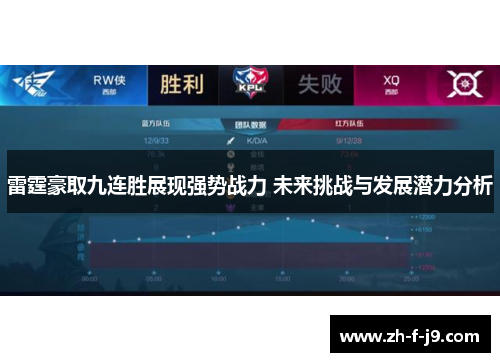 雷霆豪取九连胜展现强势战力 未来挑战与发展潜力分析
