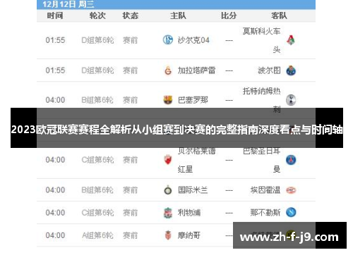 2023欧冠联赛赛程全解析从小组赛到决赛的完整指南深度看点与时间轴