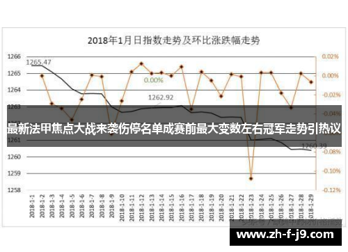 最新法甲焦点大战来袭伤停名单成赛前最大变数左右冠军走势引热议