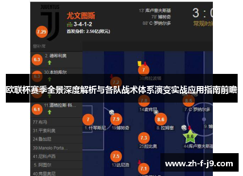 欧联杯赛季全景深度解析与各队战术体系演变实战应用指南前瞻
