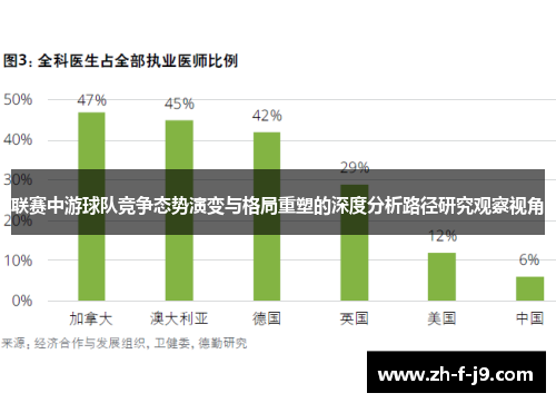 联赛中游球队竞争态势演变与格局重塑的深度分析路径研究观察视角
