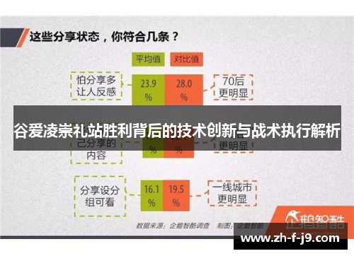 谷爱凌崇礼站胜利背后的技术创新与战术执行解析