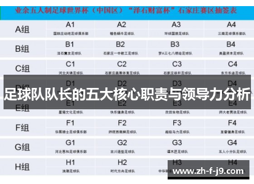 足球队队长的五大核心职责与领导力分析