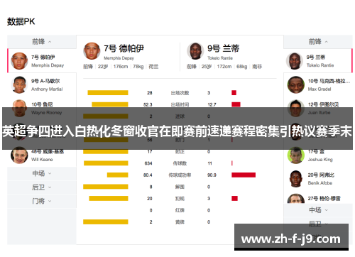 英超争四进入白热化冬窗收官在即赛前速递赛程密集引热议赛季末