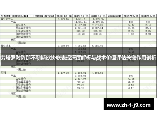劳塔罗对阵那不勒斯欧协联表现深度解析与战术价值评估关键作用剖析
